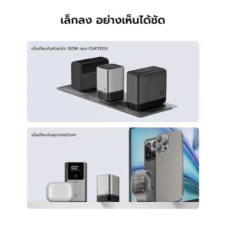 หัวชาร์จเร็วพร้อมสาย CUKTECH รุ่น AD1203P GAN 120W สีเทา ชาร์จสูงสุด 3 อุปกรณ์_4